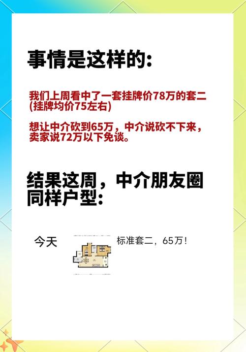 二手房一般砍价%多少（二手房一般砍价几万）