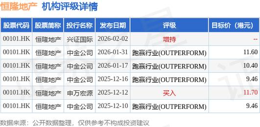 美银证券：降敏实集团目标价至52港元 评级“买入”