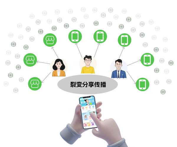 信息分享图片大全(信息分享图片大全大图)