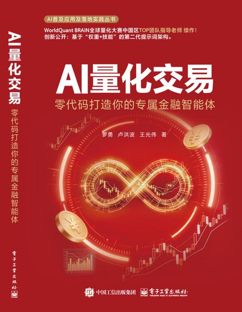 饱受“一天内变十次”之苦 能源对冲基金建立无视特朗普的交易策略