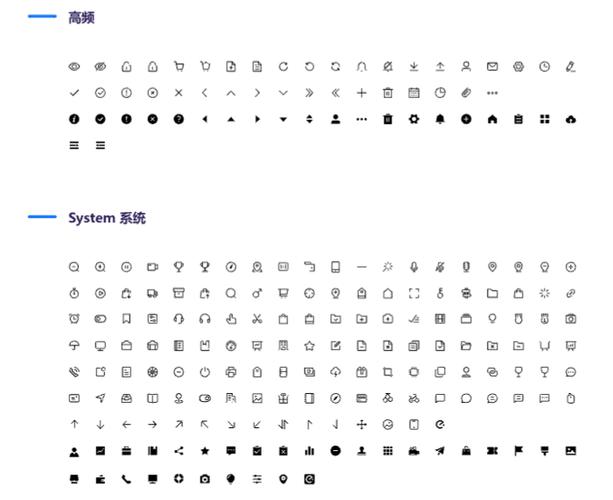 Ui组件库select选择器用法(vue选择器组件)