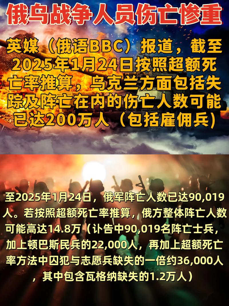 俄乌冲突最新进展战况如何(俄乌冲突最新消息2021)