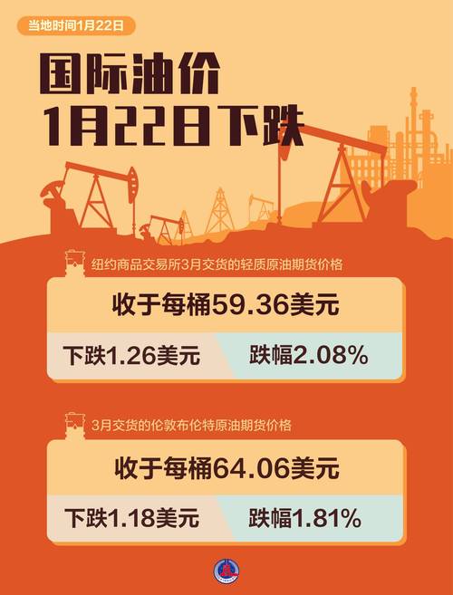3月26日财经早餐：市场评估中东局势缓和迹象	，金价4500关口抉择，油价静待伊朗更多表态