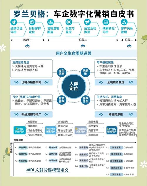 矩阵运营的优势和特征是什么（矩阵 运营）