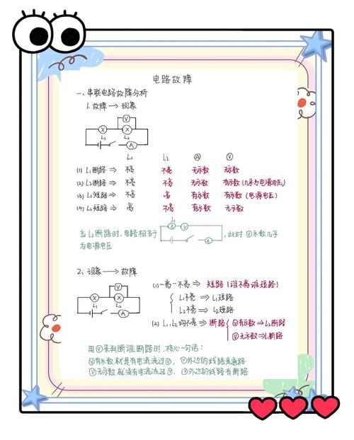 启动求解器模块时出错,请参考故障排查（启动解释）