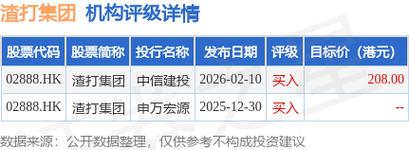 中金:维持禾赛-W跑赢行业评级 目标价217.00港元