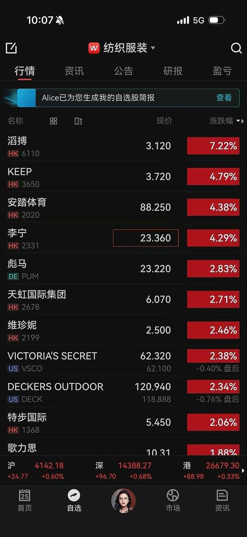 特步国际公布2025年业绩 普通股股权持有人应占溢利同比增长10.8%至13.72亿元