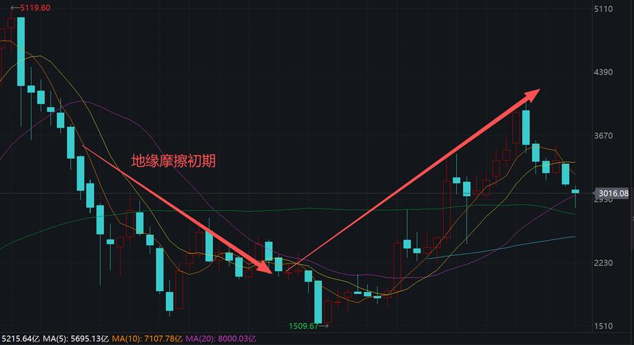 港股科技ETF景顺（513980）：外卖大战降温背后，港股科技迎来配置窗口？
