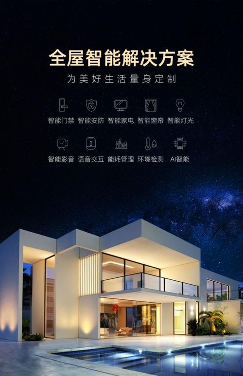 智能家居套装排名（智能家居套装品牌）