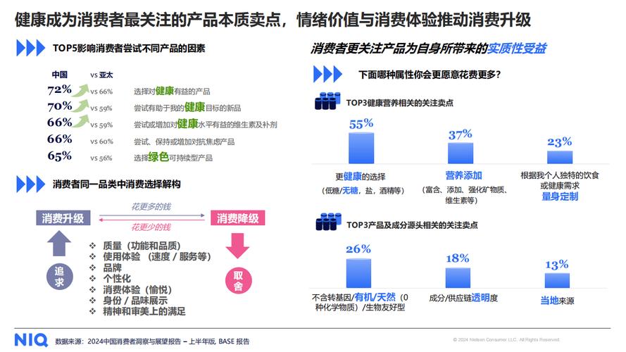 智能产品销售增长亮眼 新型消费动能加快释放