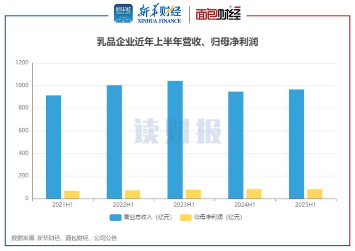中国民航信息网络发布年度业绩 归母净利润约23.42亿元同比增长约12.9%