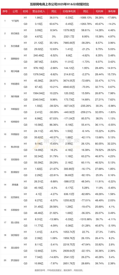 中国民航信息网络发布年度业绩 归母净利润约23.42亿元同比增长约12.9%