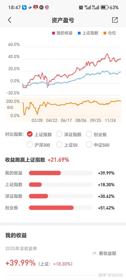 工商银行:2025年A股涨幅14.6% 平均股息率远高于当期定期存款利率和普通理财收益水平