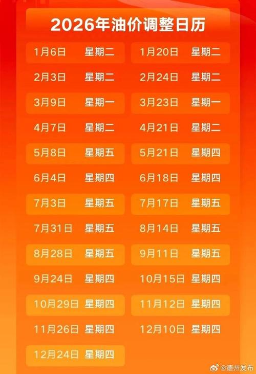 今晚24时油价调整最新消息（发改委今晚24时油价调整最新消息）