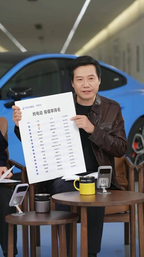 小米汽车谈“融资租赁方案”：合法合规，网上所说有违规风险	、有套路均不属实