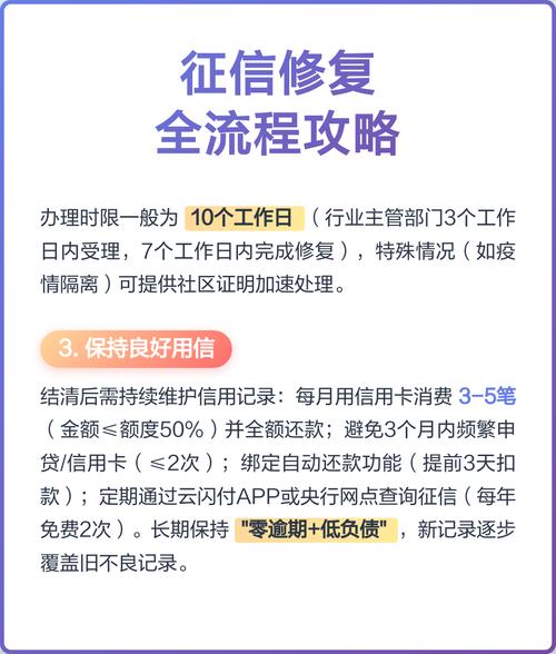 征信修复流程方法（征信修复攻略）