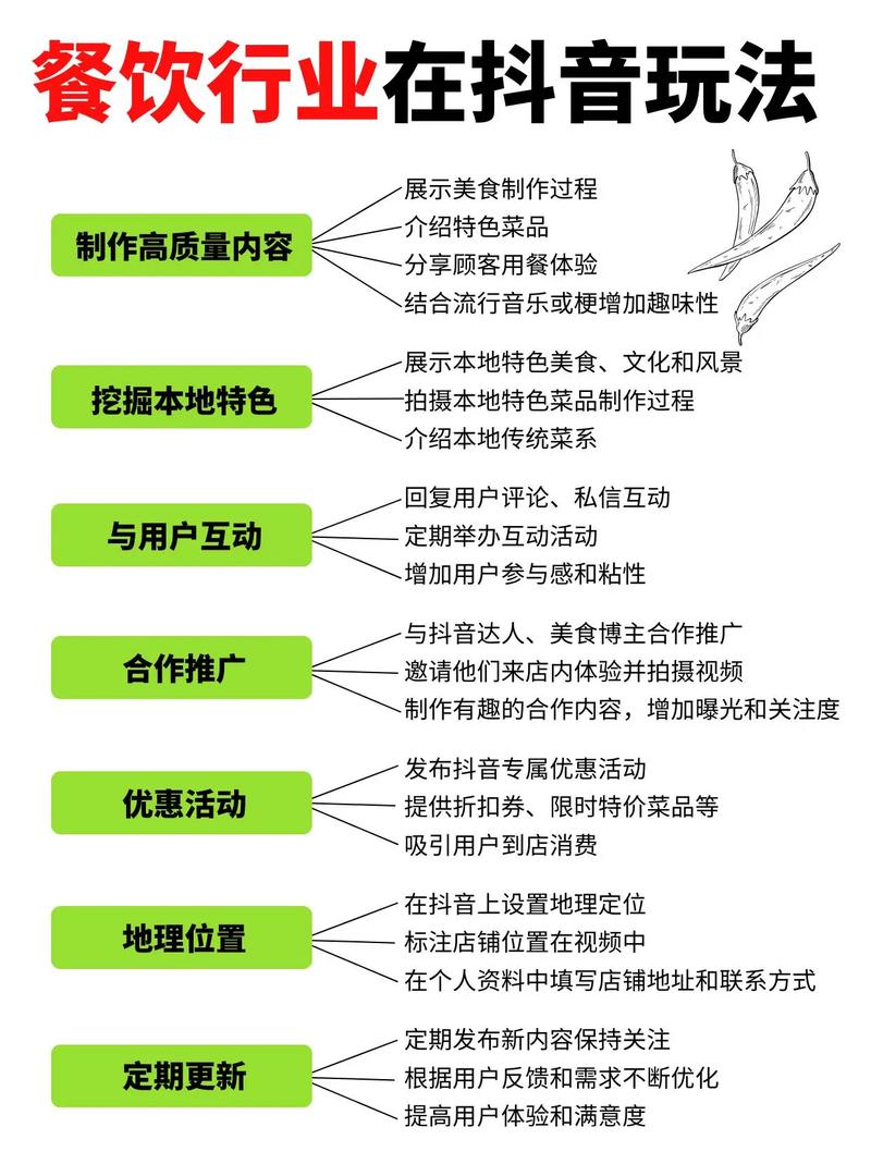 矩阵运营的优势和特征描述不正确的是（矩阵型组织运作的最大好处）