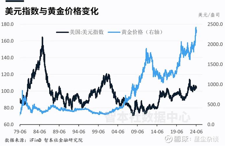 新货币主义弗里德曼（弗里德曼的新货币数量说与传统货币数量说的内容）