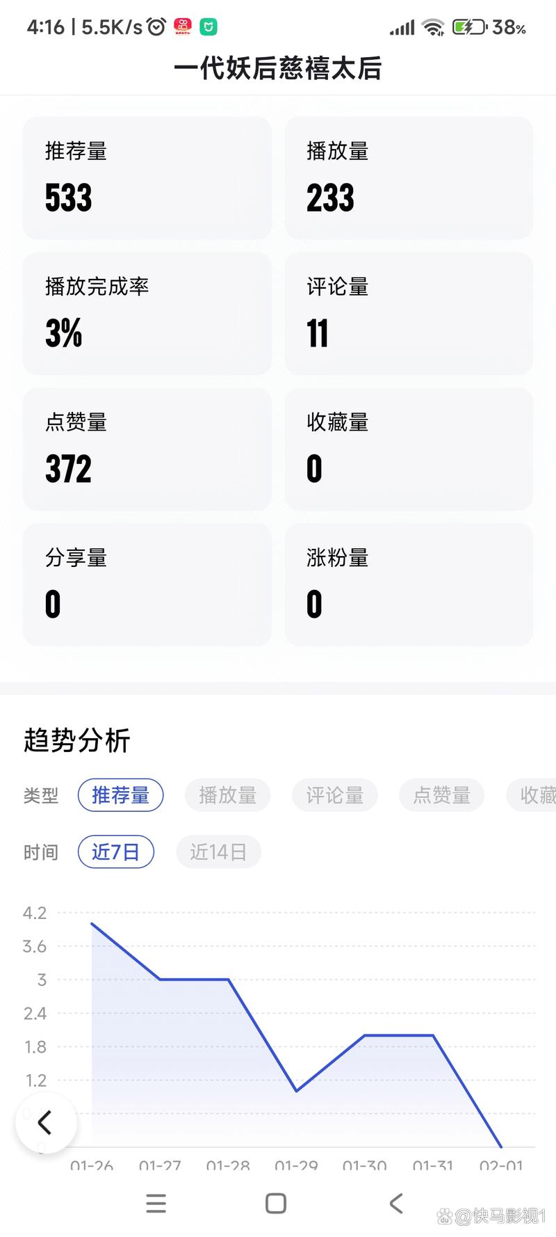 粉丝播放量点赞业务(播放量点赞量)