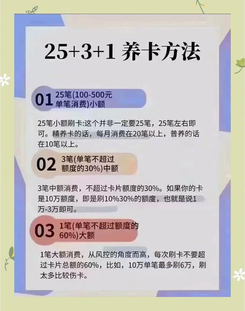 信用卡薅羊毛月入过万攻略(如何用信用卡薅羊毛 知乎)