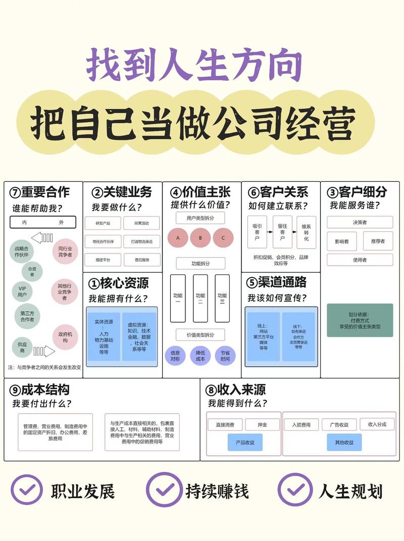 矩阵运营是什么意思（运营中的矩阵啥意思）