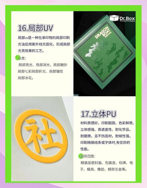 水印技术的原理和应用（水印工艺的优点）