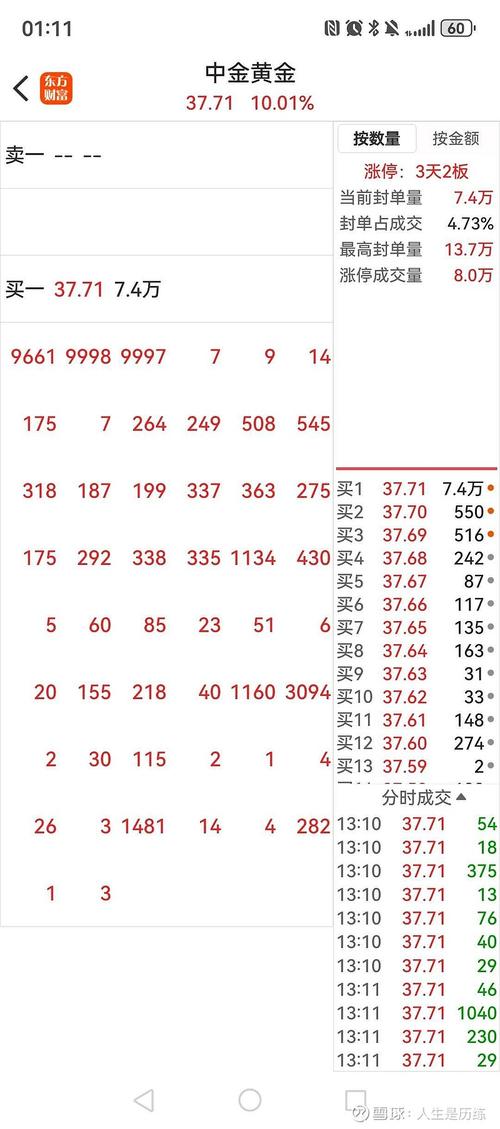 数字货币挖矿平台排名（数字货币挖矿怎么赚钱）