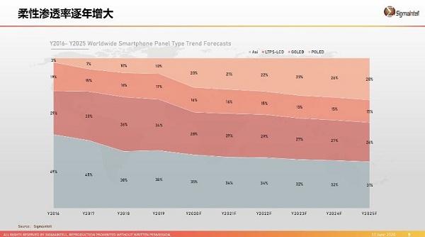 渗透率公式中的字母代表的含义（渗透率 公式）