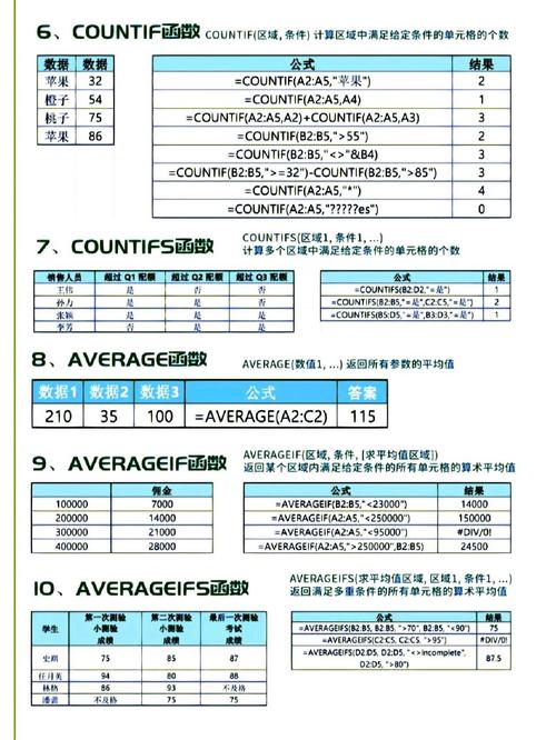 渗透率公式中的字母代表的含义（渗透率 公式）