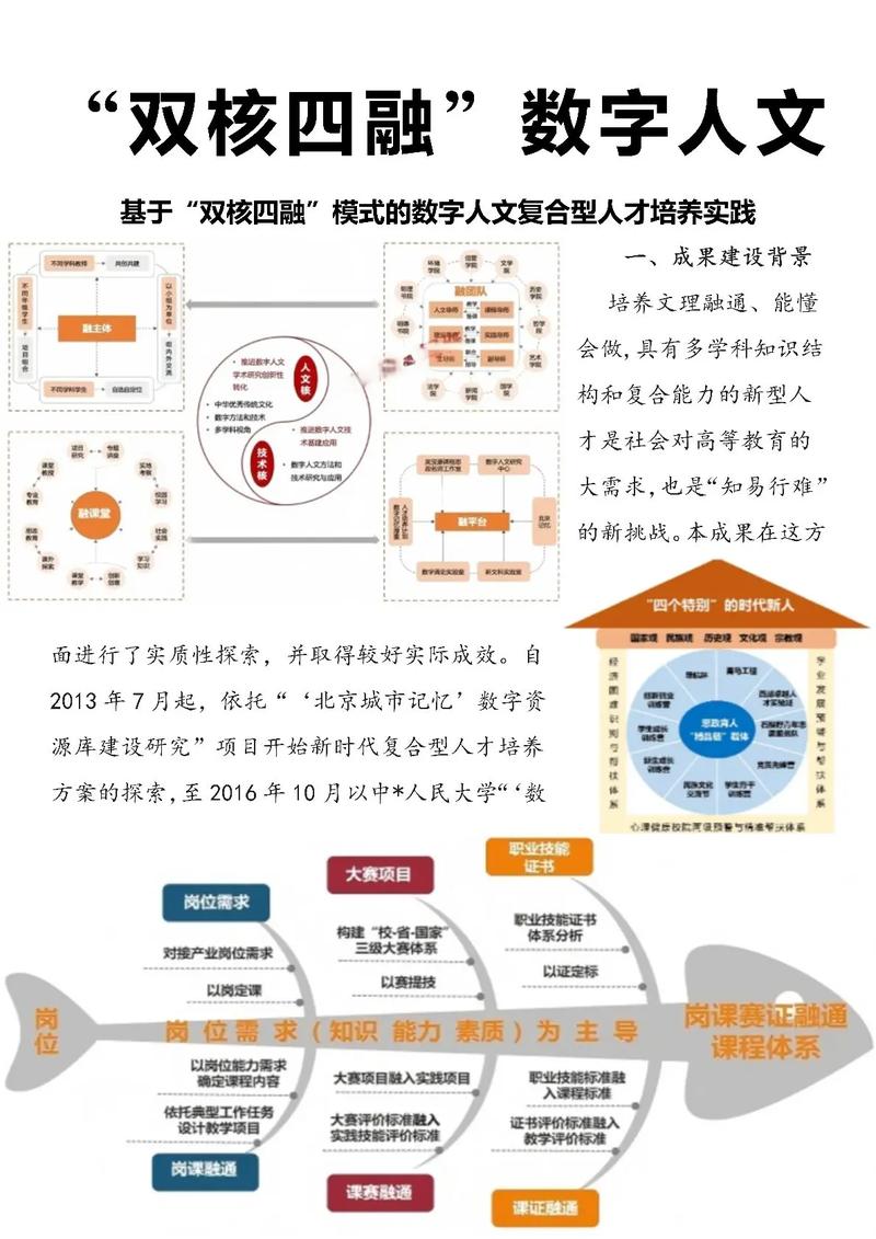 价值共创的四个阶段包括（价值共创的原则）