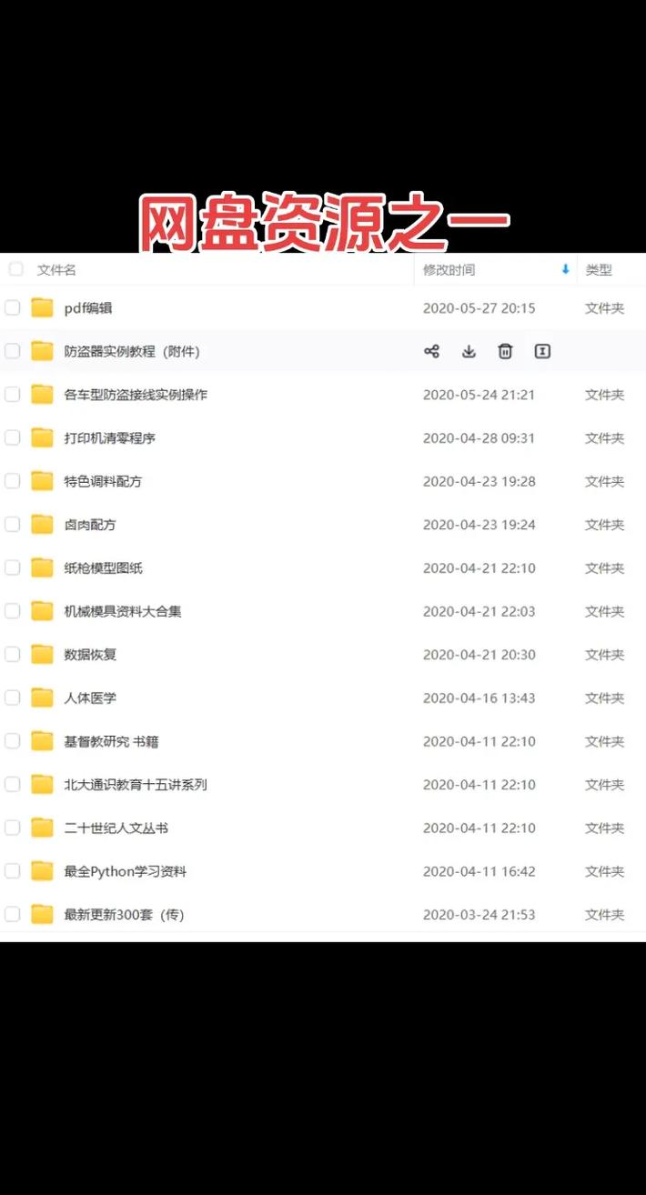 云盘小众资源共享(云网盘资源共享)