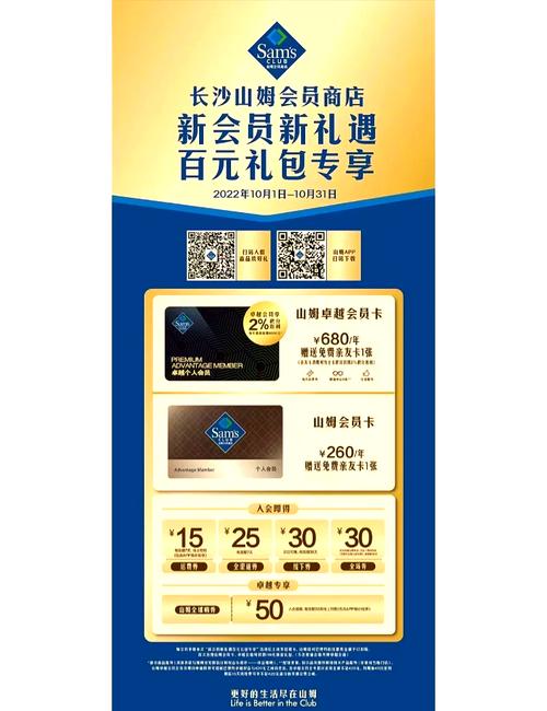 会员制超市对比（会员制的超市叫什么名字）