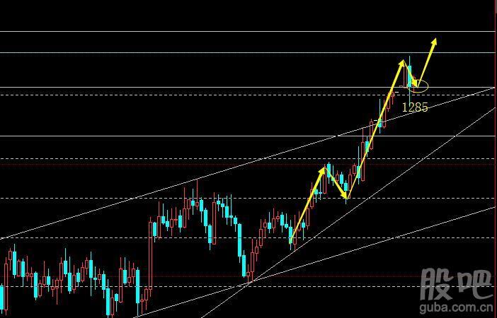 贸易谈判对黄金的影响(贸易谈判例子)