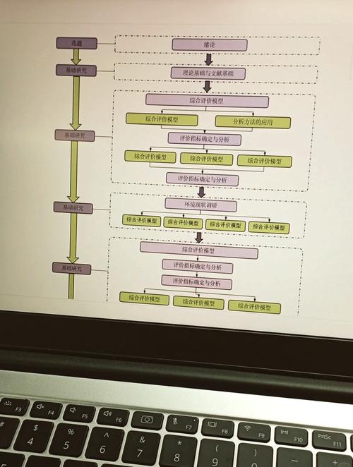 ‌中国芯片自主化路线图：28nm以下工艺的突破时间表‌的简单介绍