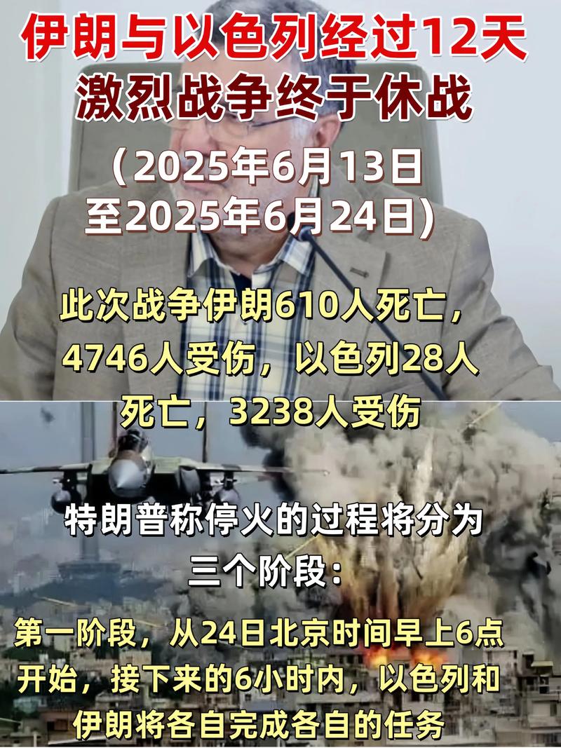 伊朗战力如何提升（伊朗的战势如何）