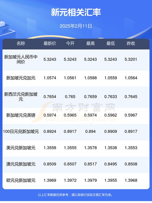 美国发行新货币的时间（美国发行新货币的时间是多少）