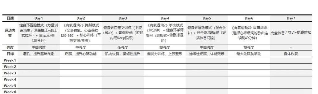 健身环真的可以减肥吗（健身环的减肥效果）