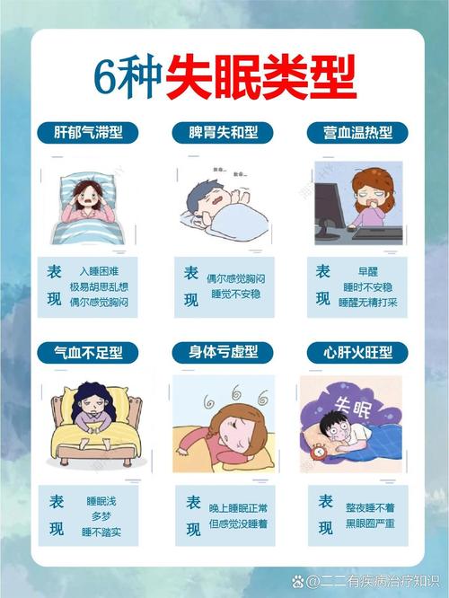 失眠自救方法有哪些（失眠者的自救）