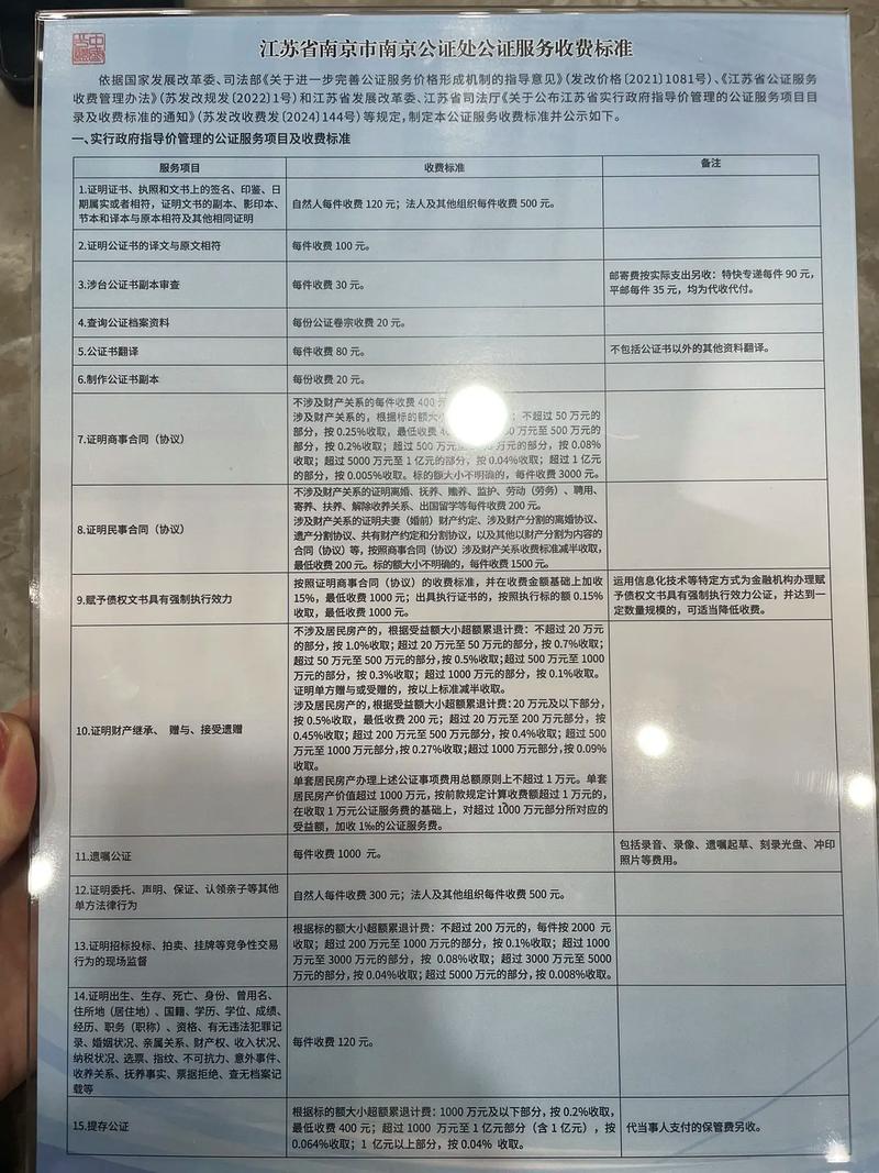 婚前财产公证费用收费标准(婚前财产公证费用高吗)