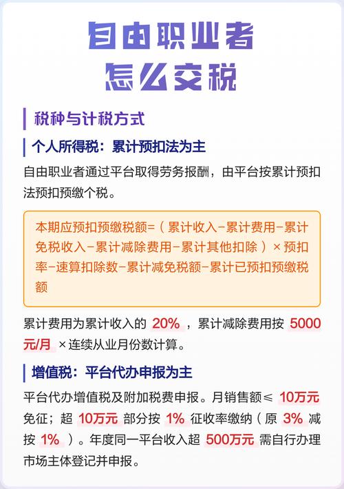 自由职业平台(自由职业平台接单个人所得税如何交)