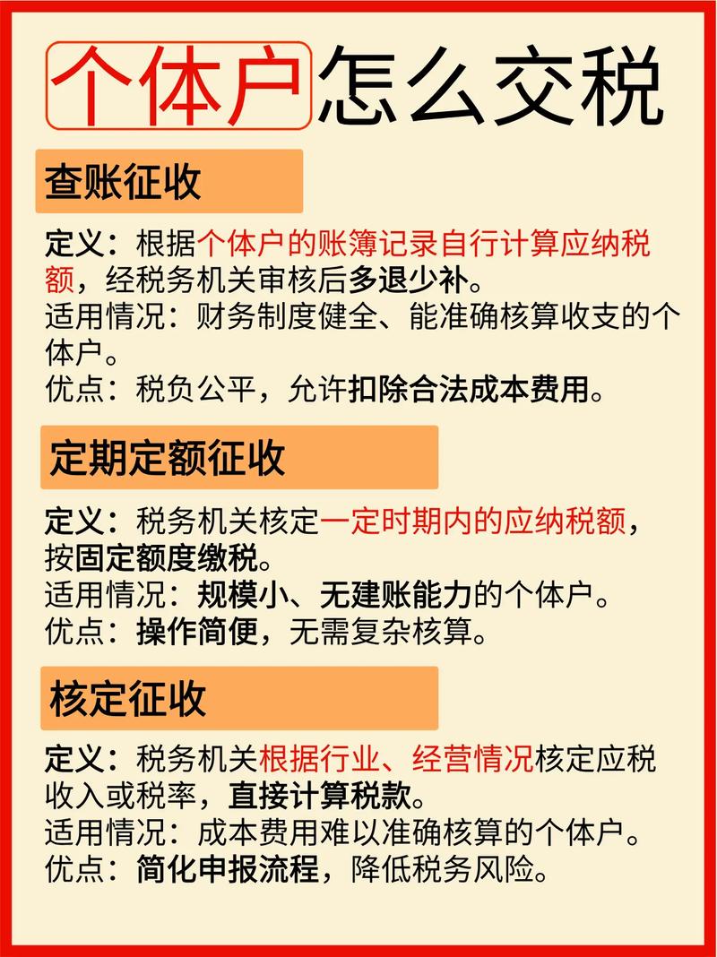 自由职业平台(自由职业平台接单个人所得税如何交)