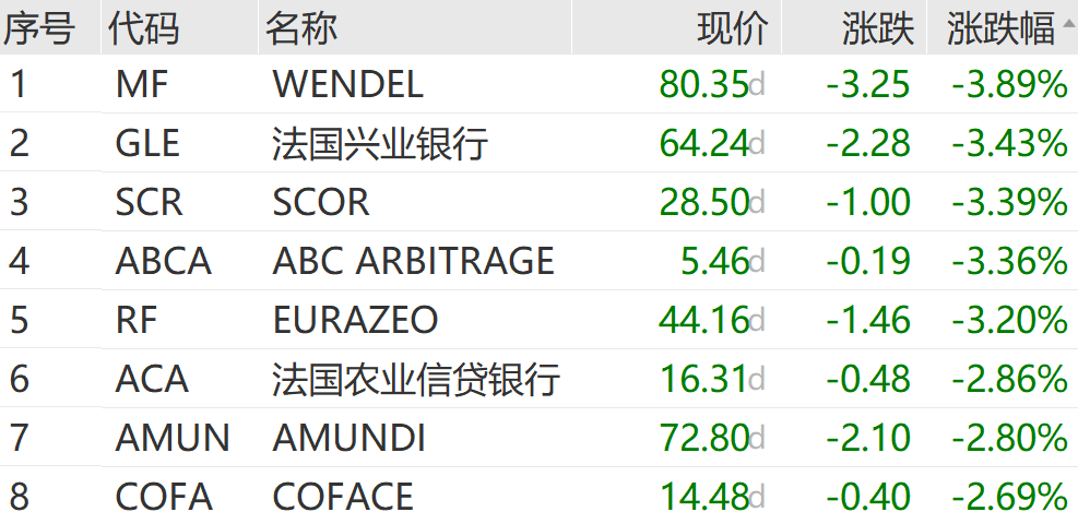 刚刚，“黑色”蔓延，集体大跌！