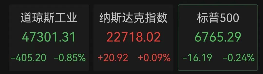 特朗普称对伊朗军事行动将很快结束